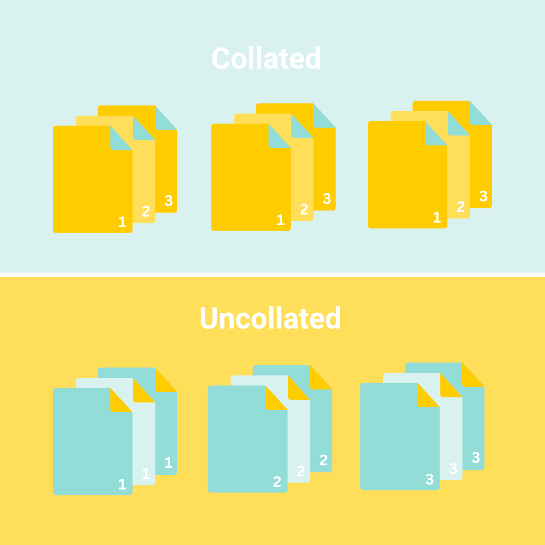 A visual example of collated pages and uncollated pages